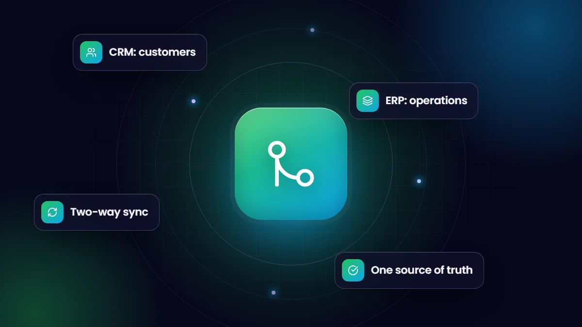 ERP vs CRM: What Is the Difference and Do You Need Both?