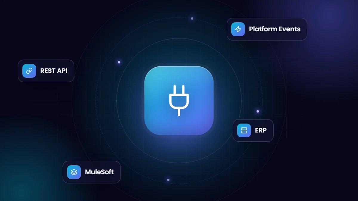 Illustration for Salesforce Integration Options Compared: APIs, Middleware and MuleSoft