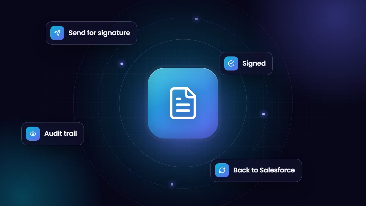 E-Signatures in Salesforce: DocuSign, Adobe Acrobat Sign and Custom Options