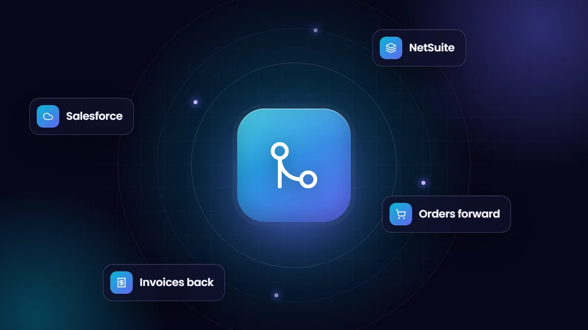 NetSuite and Salesforce Integration: Options, Data Flows and Pitfalls