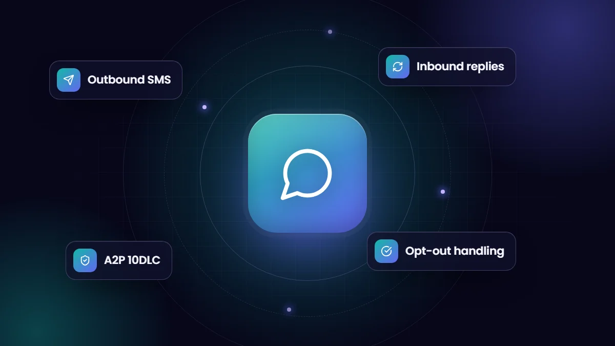 Sending and Receiving SMS in Salesforce with Twilio