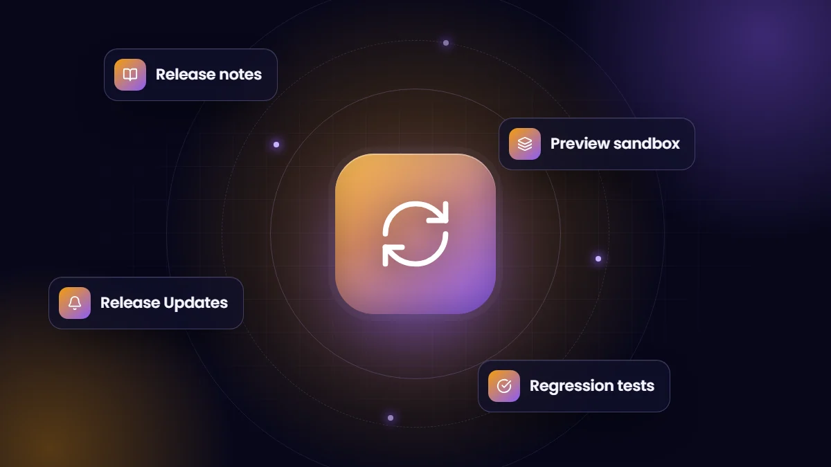 How to Prepare for Salesforce’s Three Releases a Year