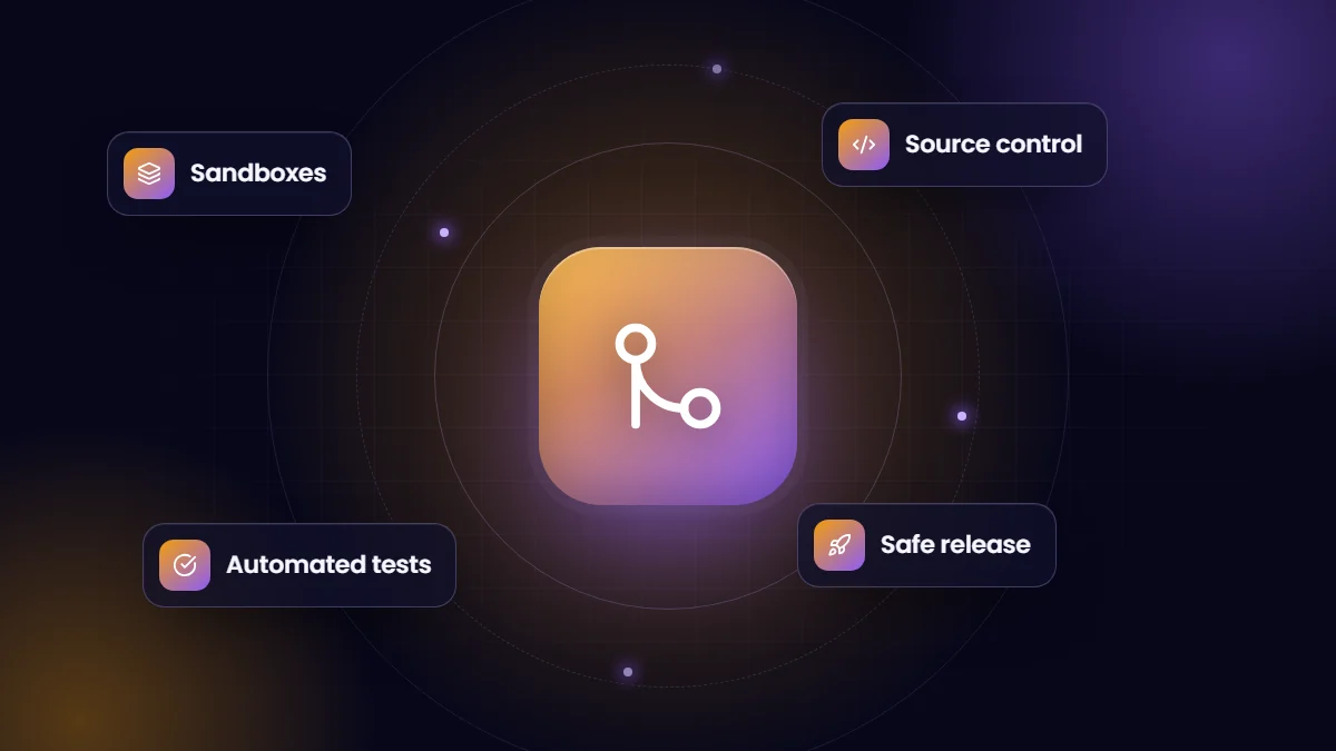 Illustration for Salesforce DevOps Basics: Sandboxes, Source Control and Safe Releases