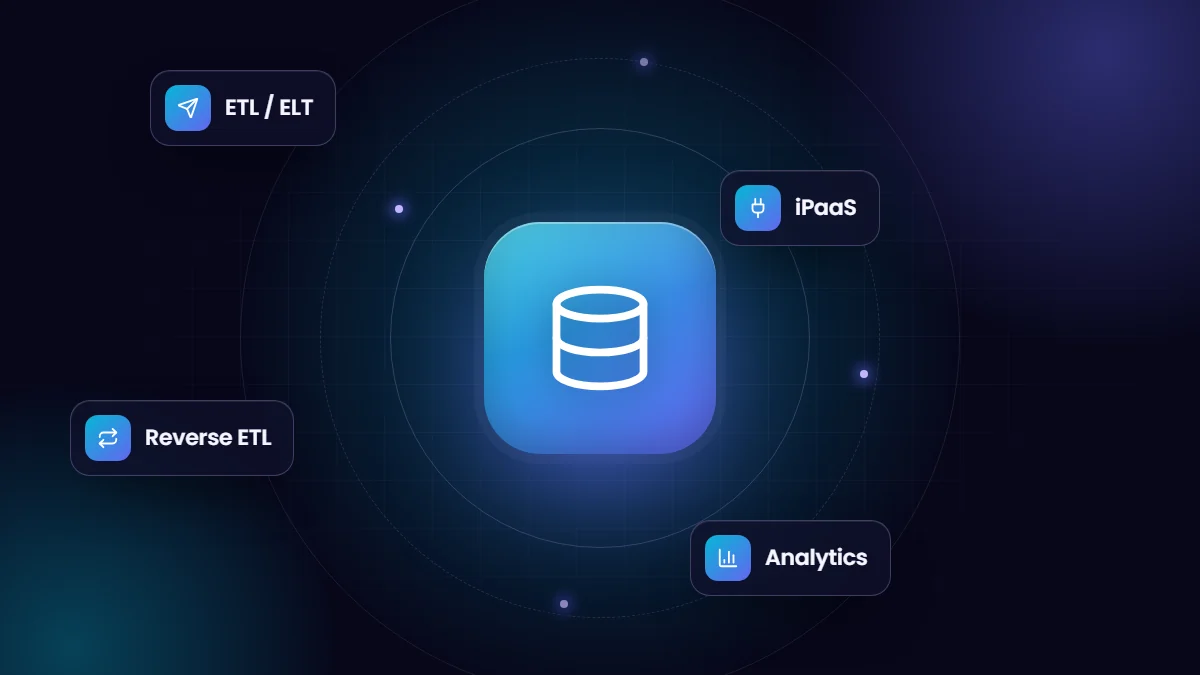 ETL, iPaaS or Reverse ETL? Choosing How to Move Business Data