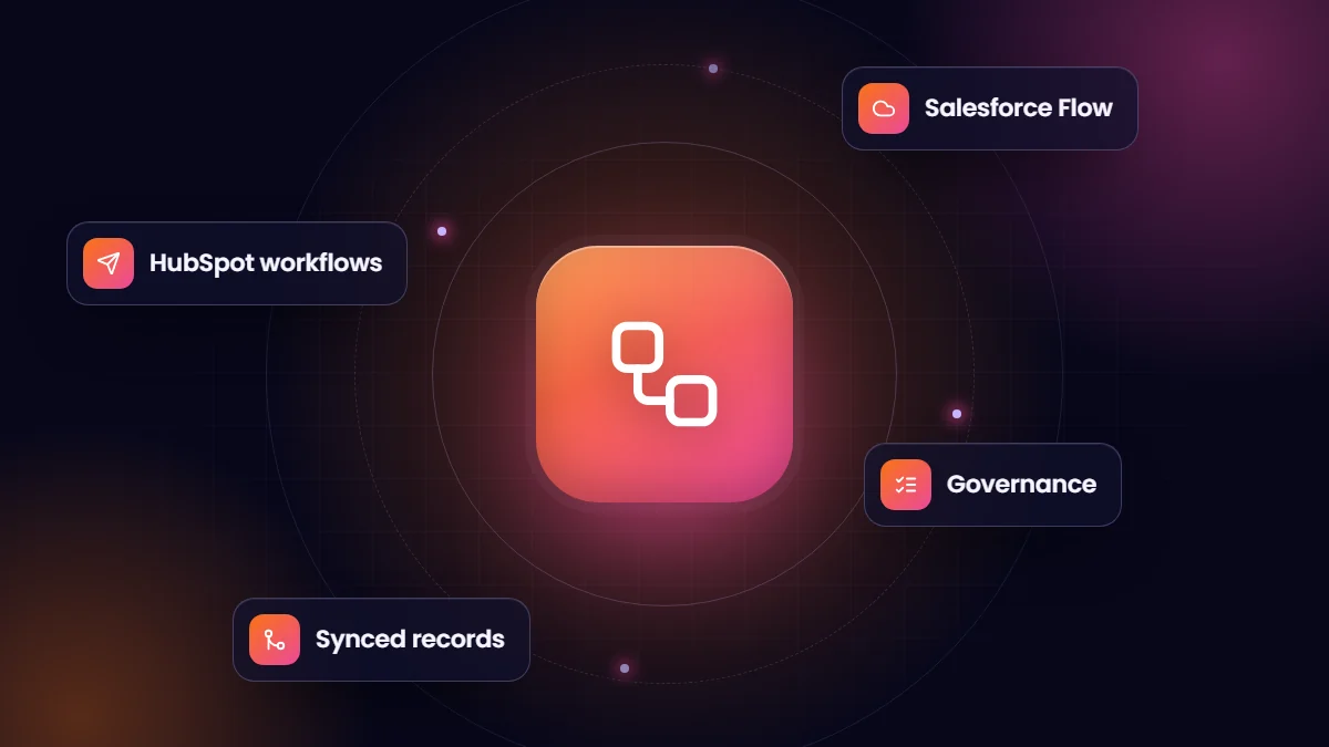 HubSpot Workflows vs Salesforce Flow: Automation Compared