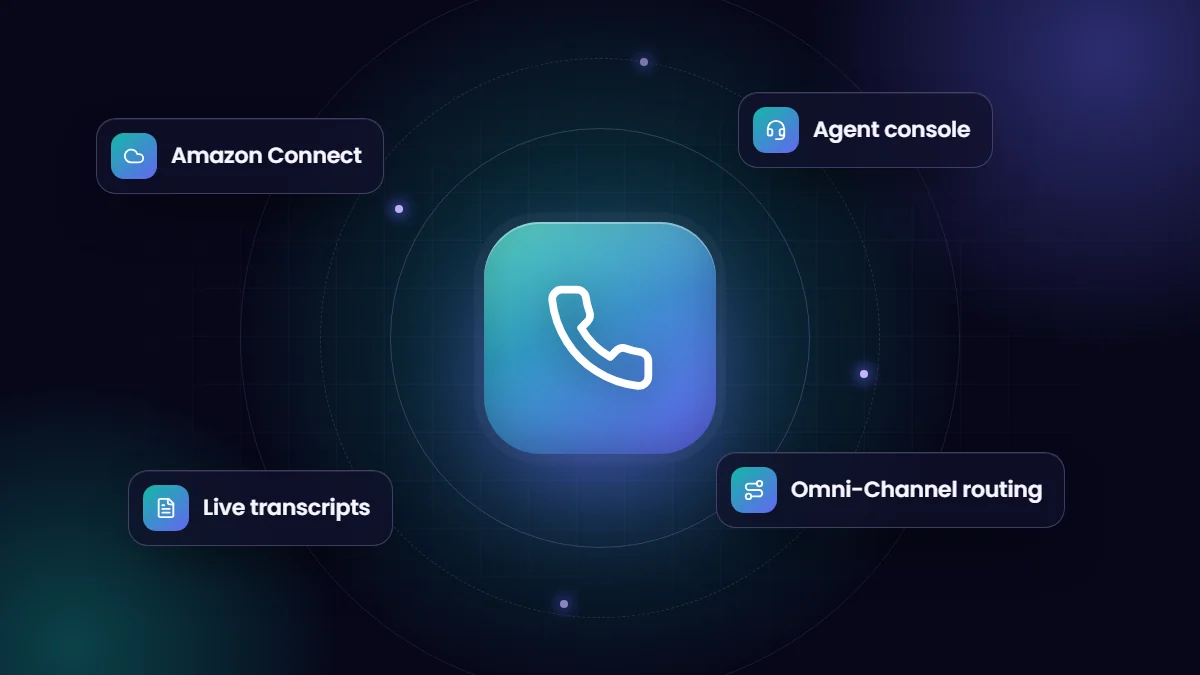 Amazon Connect and Salesforce: Service Cloud Voice Explained