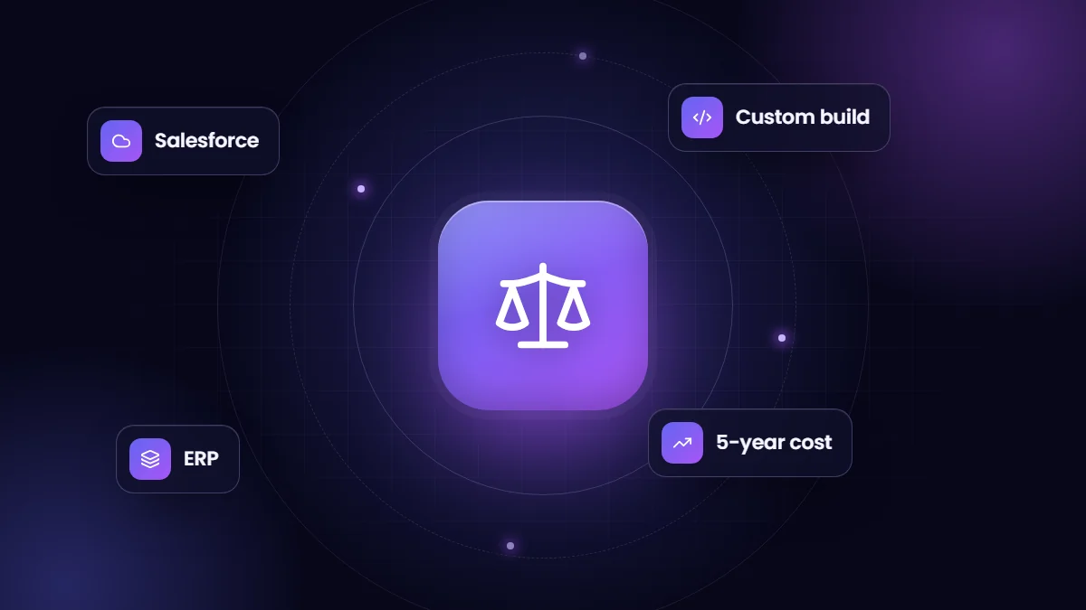 Salesforce or a Custom CRM/ERP: When Should You Build Your Own?