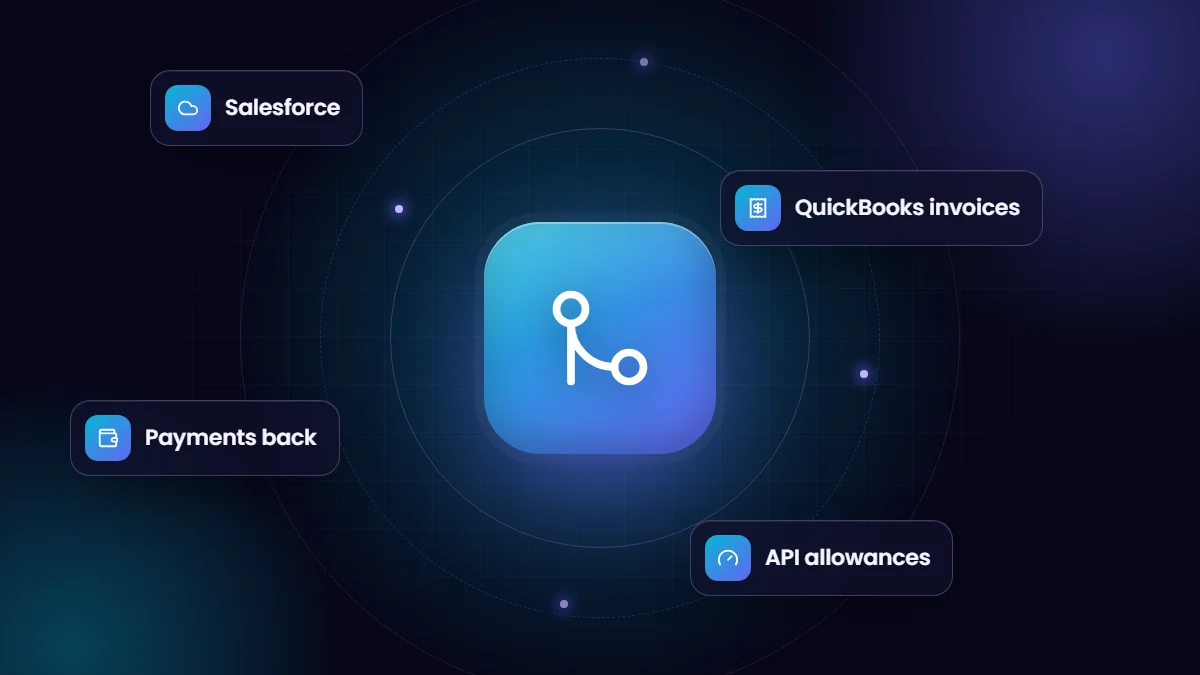 QuickBooks and Salesforce Integration: Options and Best Practices